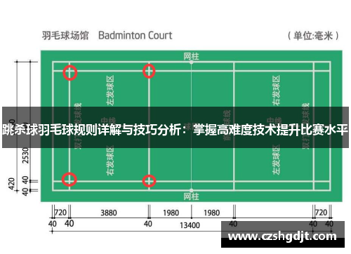 跳杀球羽毛球规则详解与技巧分析：掌握高难度技术提升比赛水平