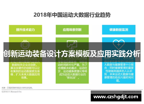 创新运动装备设计方案模板及应用实践分析